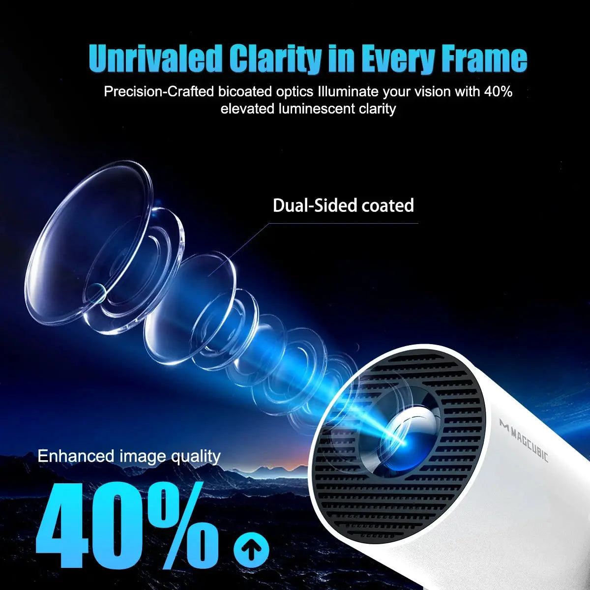 Magcubic HY300 Pro + Ultra Projector 4K 720P Android 11 with WiFi 6 BT5.4 Auto Vertical Keystone 5W Speaker for Home Outdoor HortonBe