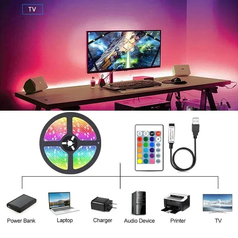 LED Strip RGBIC 5050 WS2812b Bluetooth App Control Chasing Effect Lights Flexible Tape Diode Ribbon TV BackLight Room Decorate - HortonBe