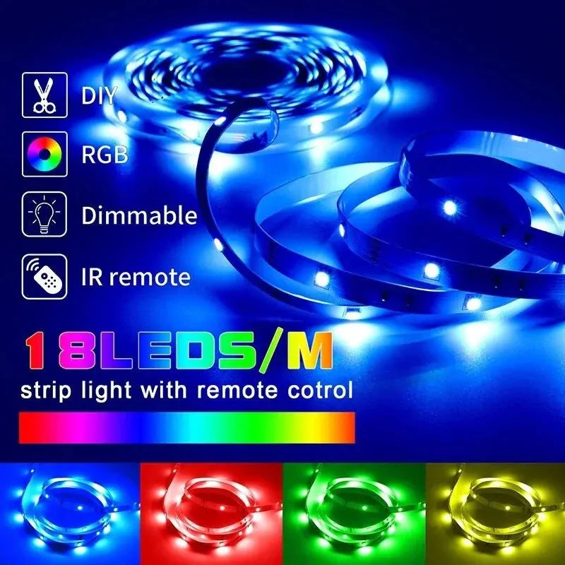 LED Strip RGBIC 5050 WS2812b Bluetooth App Control Chasing Effect Lights Flexible Tape Diode Ribbon TV BackLight Room Decorate - HortonBe
