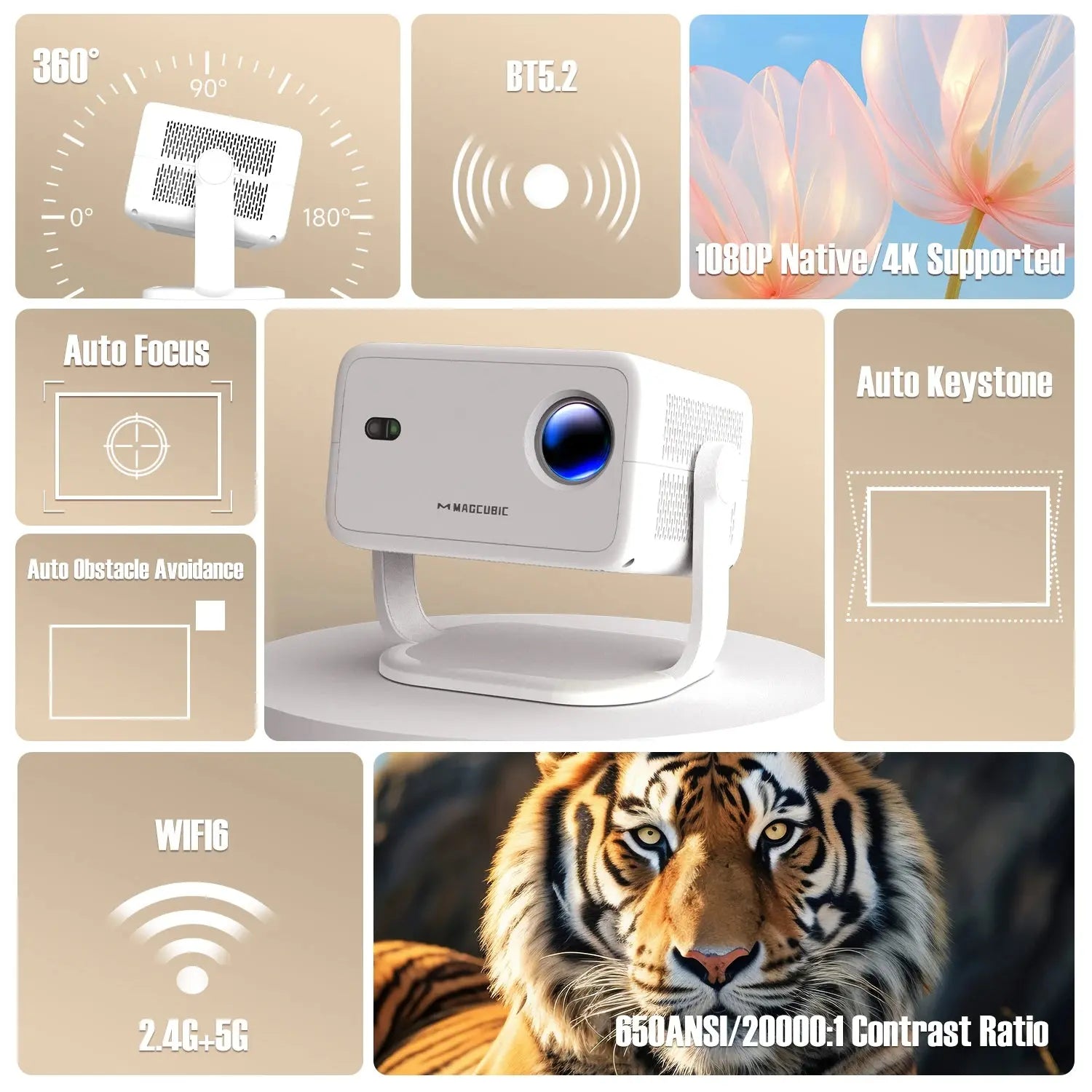 Magcubic 4K L018 Projector 650ANSI Native 1080P Auto Focus HortonBe