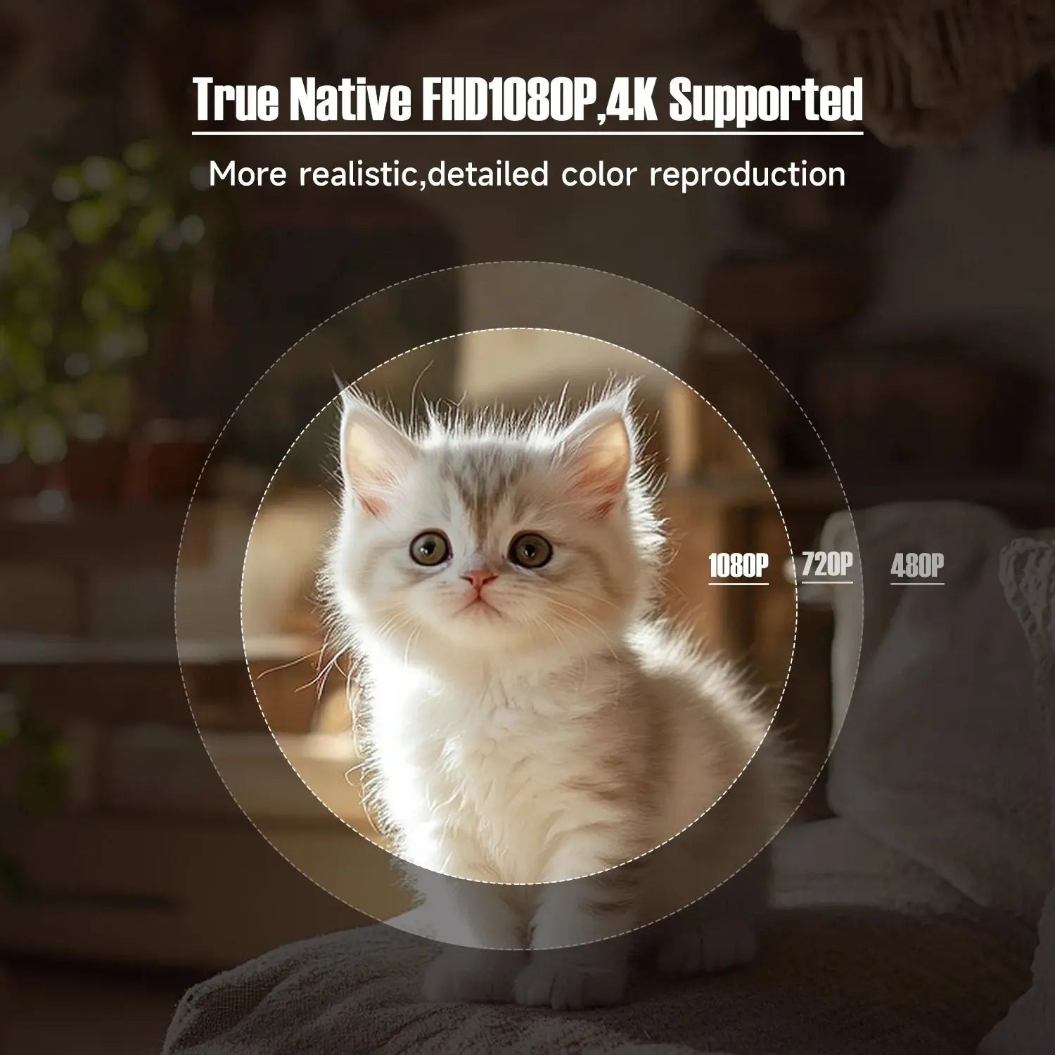 Magcubic 4K L018 Projector 650ANSI Native 1080P Auto Focus HortonBe
